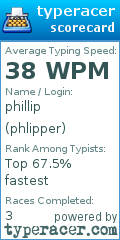 Scorecard for user phlipper
