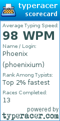 Scorecard for user phoenixium