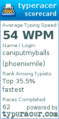 Scorecard for user phoenixmile