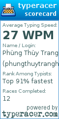 Scorecard for user phungthuytranghehehe