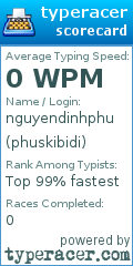 Scorecard for user phuskibidi