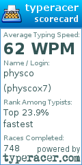 Scorecard for user physcox7