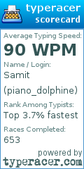 Scorecard for user piano_dolphine