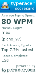 Scorecard for user picho_97