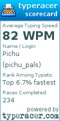 Scorecard for user pichu_pals