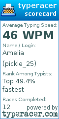 Scorecard for user pickle_25