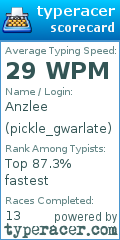 Scorecard for user pickle_gwarlate