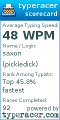 Scorecard for user pickledick