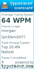 Scorecard for user picklerick07