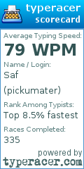 Scorecard for user pickumater