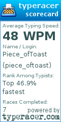 Scorecard for user piece_oftoast