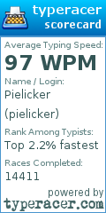 Scorecard for user pielicker