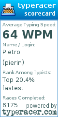 Scorecard for user pierin