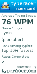 Scorecard for user piersaber