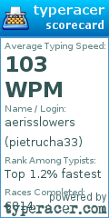 Scorecard for user pietrucha33