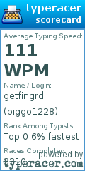 Scorecard for user piggo1228