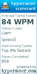 Scorecard for user piistol