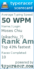 Scorecard for user pikachiu_7