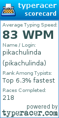 Scorecard for user pikachulinda