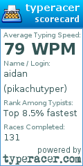 Scorecard for user pikachutyper
