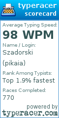 Scorecard for user pikaia