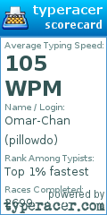 Scorecard for user pillowdo