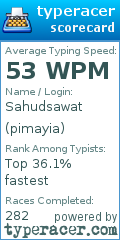 Scorecard for user pimayia