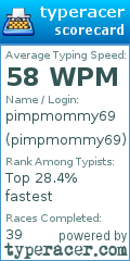 Scorecard for user pimpmommy69