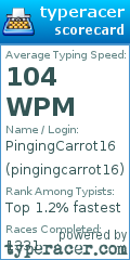 Scorecard for user pingingcarrot16