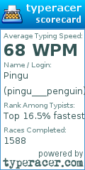 Scorecard for user pingu___penguin