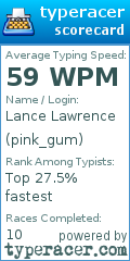 Scorecard for user pink_gum