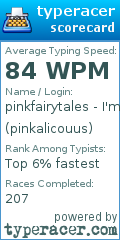 Scorecard for user pinkalicouus
