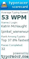 Scorecard for user pinkel_wienerwurst