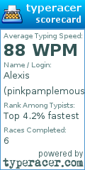 Scorecard for user pinkpamplemousse
