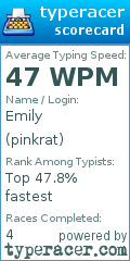Scorecard for user pinkrat