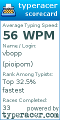Scorecard for user pioipom