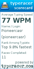 Scorecard for user pioneercasr