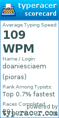 Scorecard for user pioras