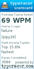 Scorecard for user pipy26