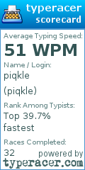 Scorecard for user piqkle