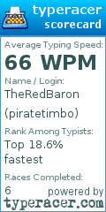 Scorecard for user piratetimbo