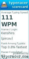 Scorecard for user pircov