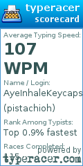 Scorecard for user pistachioh