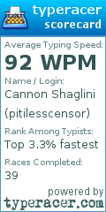 Scorecard for user pitilesscensor