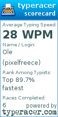 Scorecard for user pixelfreece
