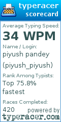 Scorecard for user piyush_piyush