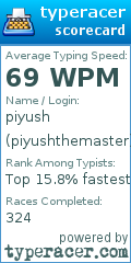 Scorecard for user piyushthemaster