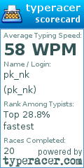 Scorecard for user pk_nk