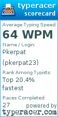 Scorecard for user pkerpat23