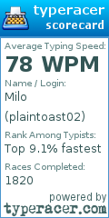 Scorecard for user plaintoast02